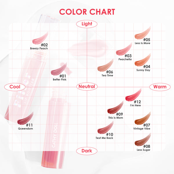 Cathy Doll Filler Lip Booster