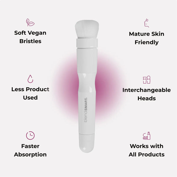 blendSMART Skincare Brush Kit